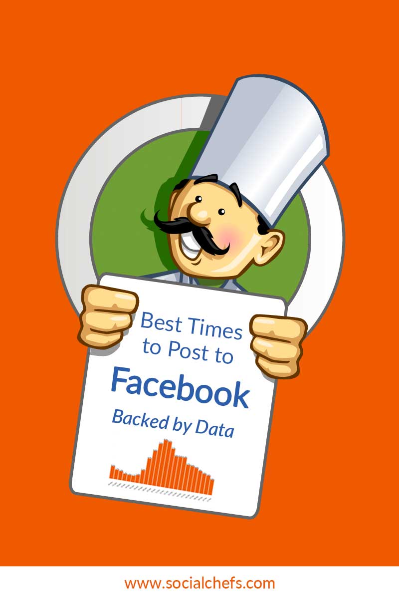 best-times-to-post-on-facebook-google-social-chefs